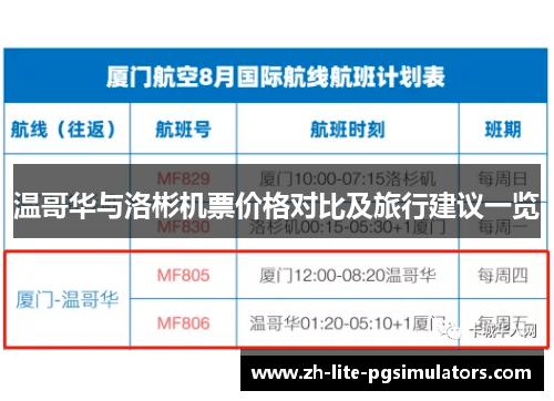温哥华与洛彬机票价格对比及旅行建议一览